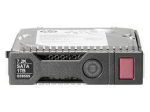 HP 1TB 6G SATA 3.5in NHP MDL HDD