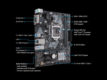 MB INTEL H310 ASUS PRME H310M-K