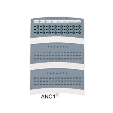 MODUL DE COMUNICATIE PARADOX ANC1